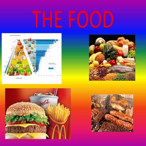 BTHM Module 1 basics of food production theory | PPTX