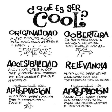 Qué es ser cool | PDF