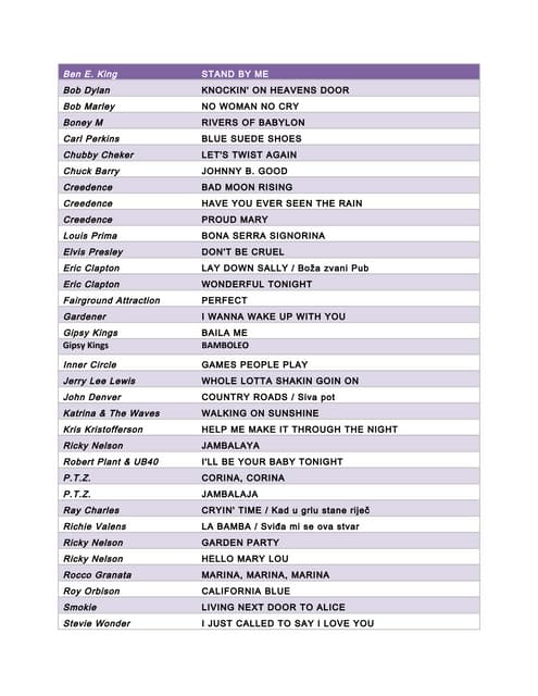 Методическое Объединение Гуманитарного Цикла | PPT