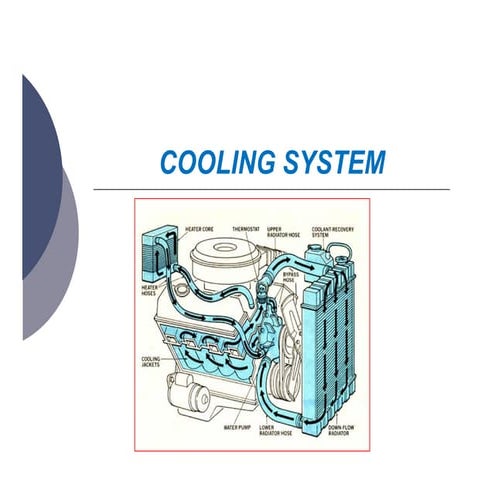 Automotive cooling system project | PDF