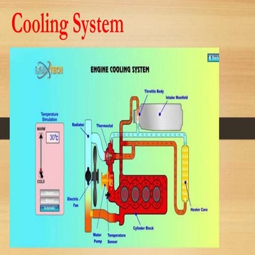 Cooling system by Bhanupratap Niranjan IIT kanpur