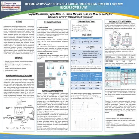 THERMAL ANALYSIS AND DESIGN OF A NATURAL DRAFT COOLING TOWER OF A 1000 MW NUCLEAR POWER PLANT