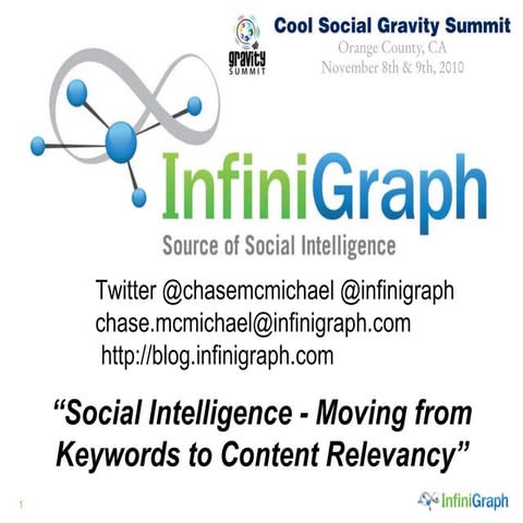 Social Intelligence - Moving from Keywords to Content Relevancy