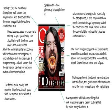 analysis of music covers 