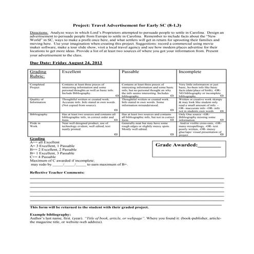 Cooperative group activity