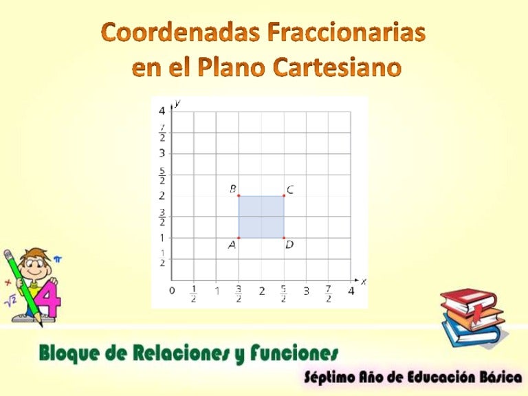 Fracciones en el Plano Cartesiano