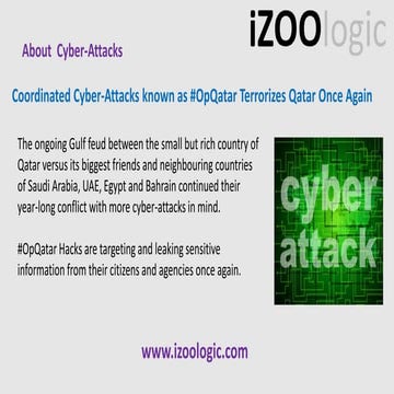 Coordinated cyber attacks known as op qatar terrorizes qatar once again