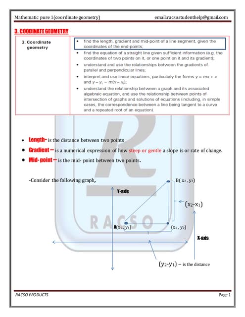 AS LEVEL COORDINATE GEOMETRY EXPLAINED