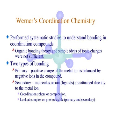 Based on coordination chemistry BSc tpoics covered