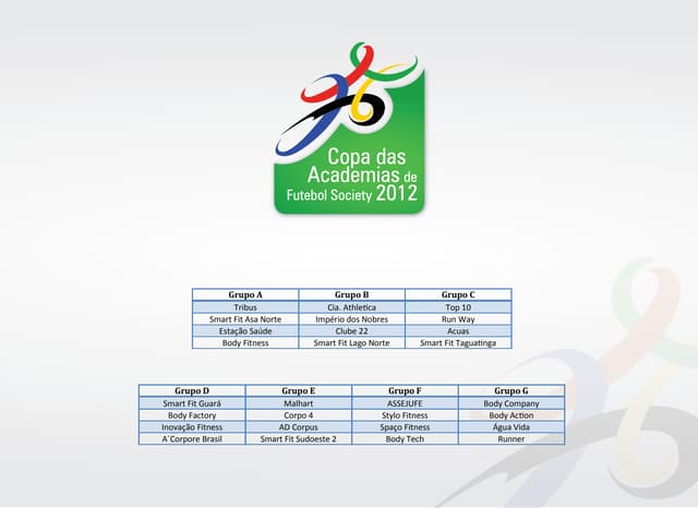 Copa das academias   tabela
