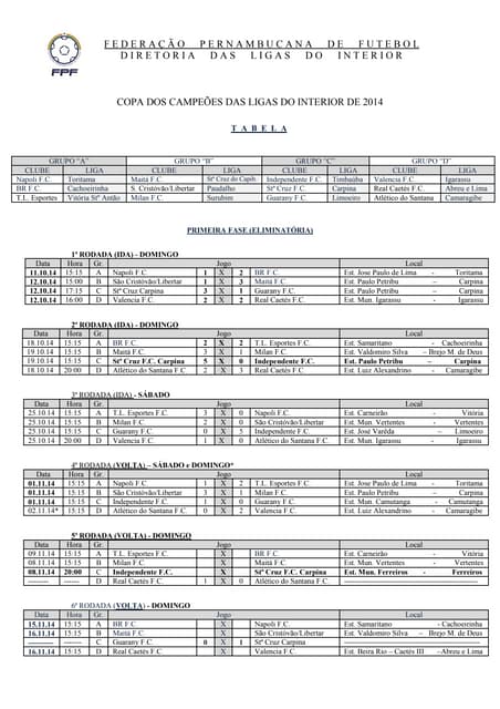 Copa dos Clubes Campeões