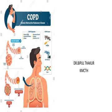 Copd