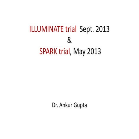 Copd indacaterol trials