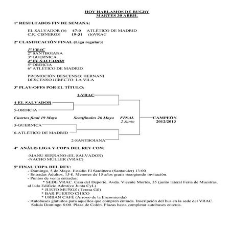Rugby Cope 30 abril