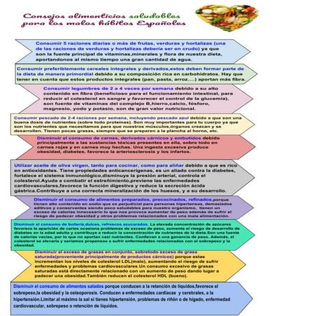 Consejos de alimentación