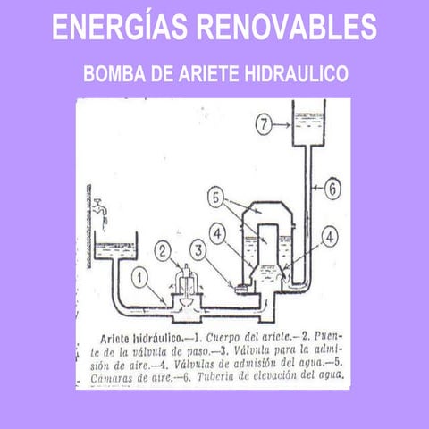 Bomba de ariete - Pablo Cavero