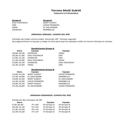 Valencia4-5-6dic2015 T Melé (U14-U16)