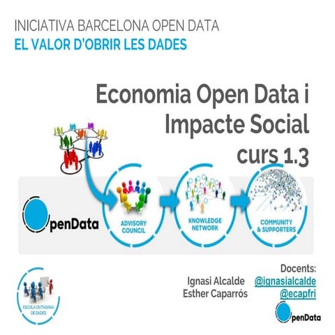 1.3. Economia Open Data i Impacte Social