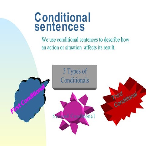 Conditional Clauses (2)