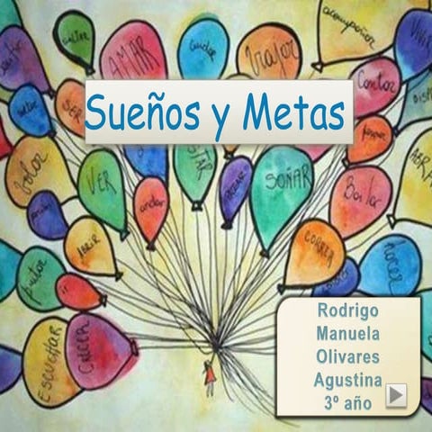 Copia de sueños y metas | PPTX