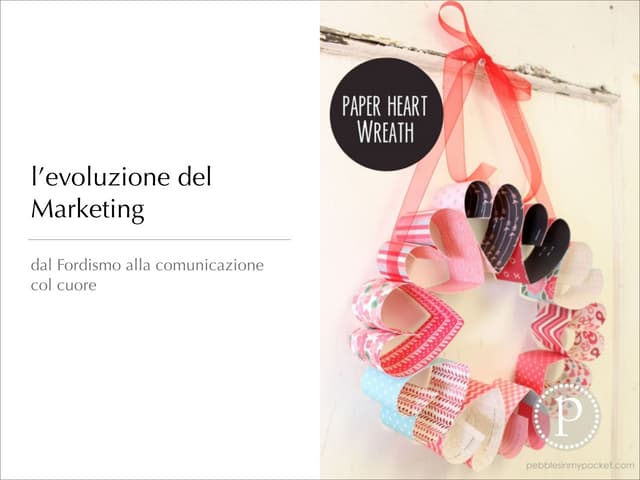 Dal fordismo alla comunicazione con il cuore