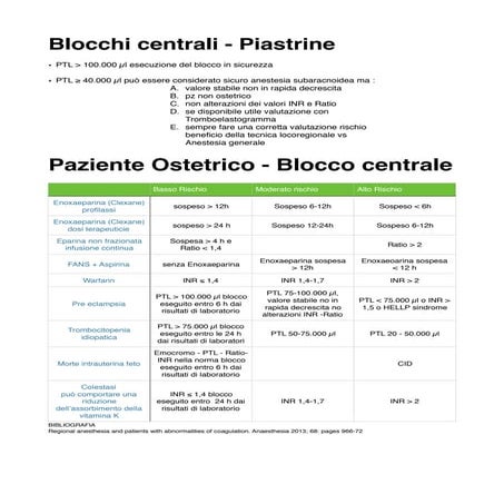Copia di piastrine blocchicentrali ostetricia