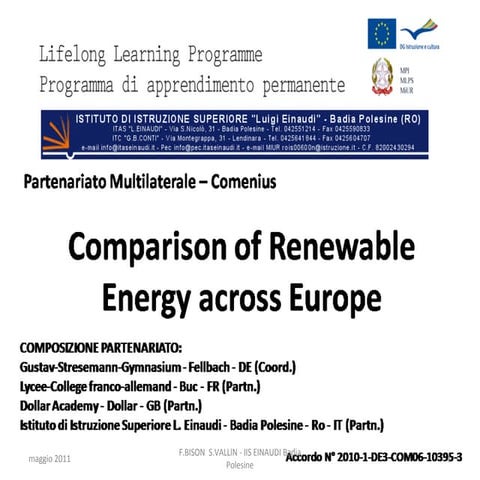 Renewable energy questionnaire | DOCX
