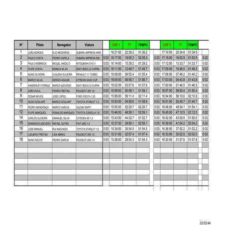 Copiar De Rali Canal