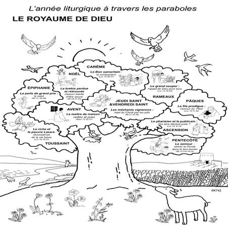 Puzzle de l'année liturgique 