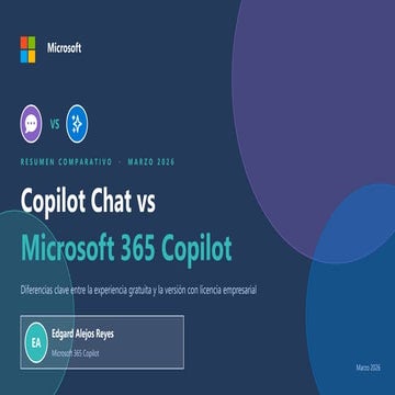 Comparative Analysis of Microsoft Copilot Chat vs Microsoft 365 Copilot ...