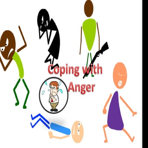Coping with anger | PPTX