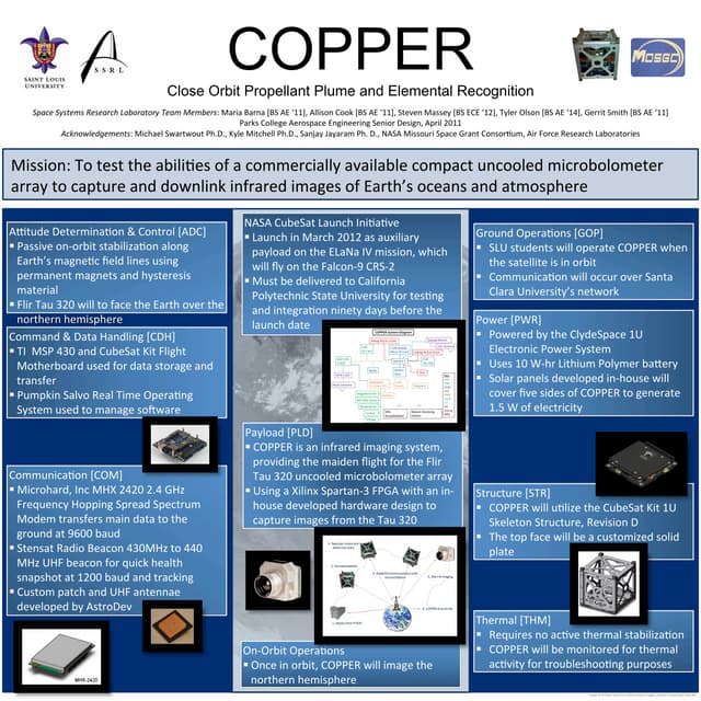 COPPER 2011 Senior Design Poster