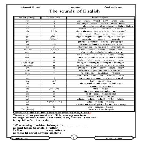  ليلة الامتحان 2016مراجعة الصف الاول الاعدادى  لغة انجليزية