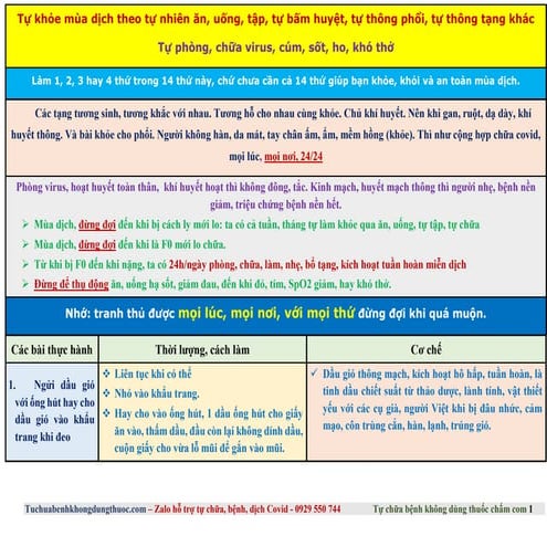 Tự chữa SỐT, HO, KHÓ THỞ, bệnh nền theo tự nhiên, ai cũng làm, tự tập được, t...