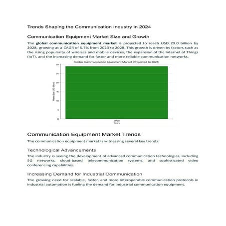 Wireless Intercom Market Competitive Research And Precise Outlook 2023 ...