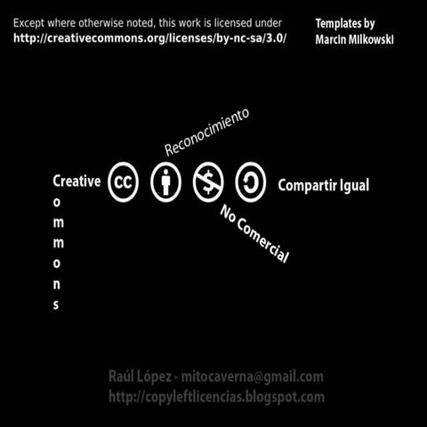 Derechos de autor | Copyright | Presentacion | PPSX