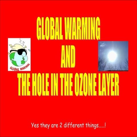 Copy of الاحتباس الحراري رنيم