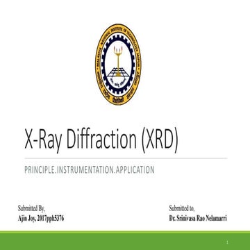 XRD- X-Ray diffraction