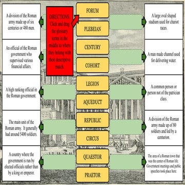 Copy of Ancient Rome (ROMR)(Rome)rome)K | PPTX