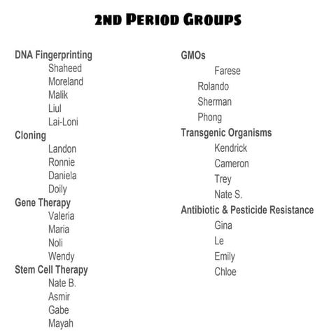 Biotechnology Poster Groups 1718