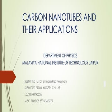 carbon nanotubes  