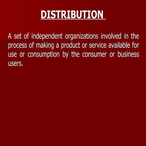 Copy Of Channel Of Distribution