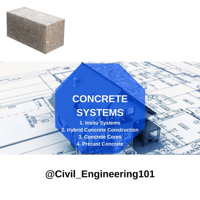 Concrete Systems