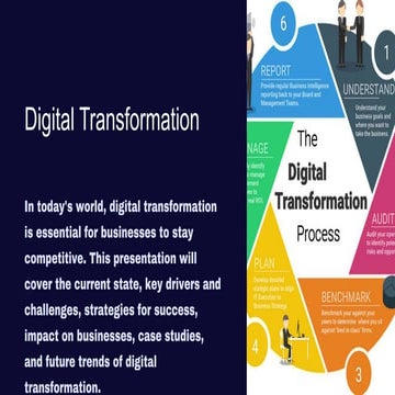 Copy_of_Complete_Digital_Transformation_2_pptx_20230919_113220_0000 (1).pptx