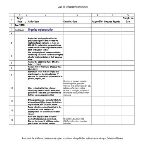 ICD-10 action plan-revised