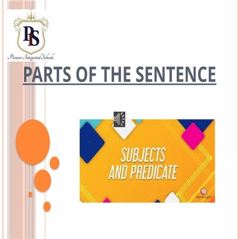 Copy of Copy of Q2 Grammar parts of the sentence.pptx