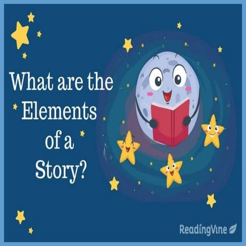 Copy of elements of a story for High School English