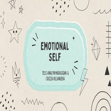 Emotional  Self (IMPORTANCE AND MEANING OF IT)