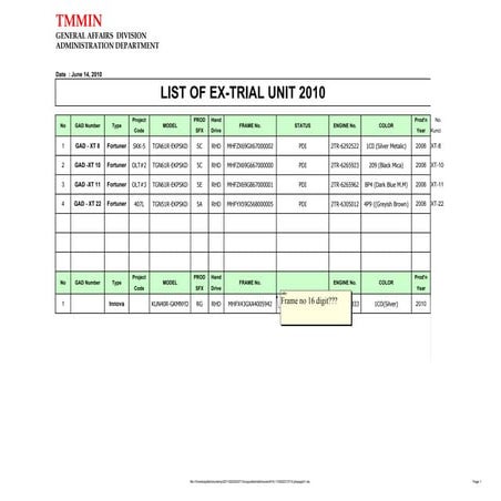 Copy of ex trial fortuner 2010