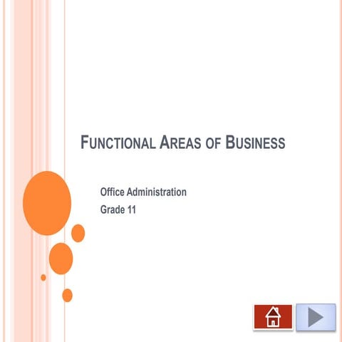 Functional Areas of Business